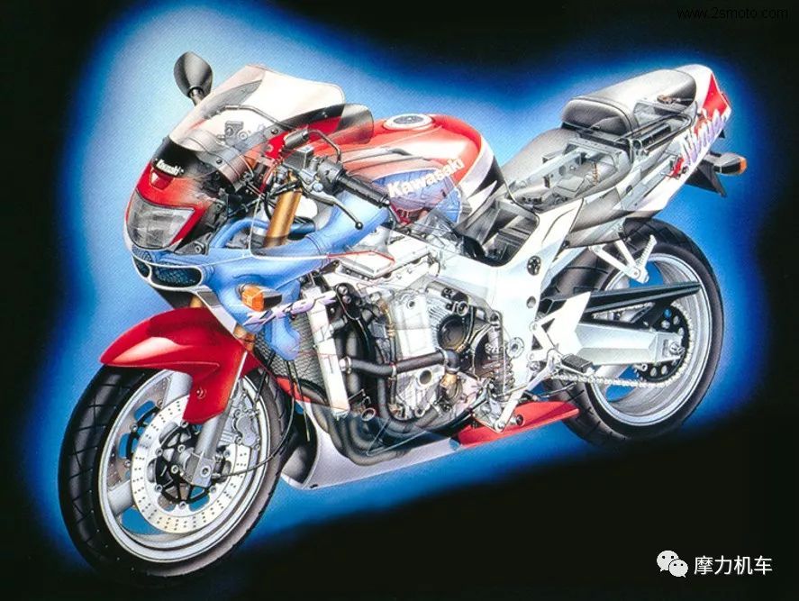 川崎当家跑车ZX10R的前身今世- 二手摩托车交易网